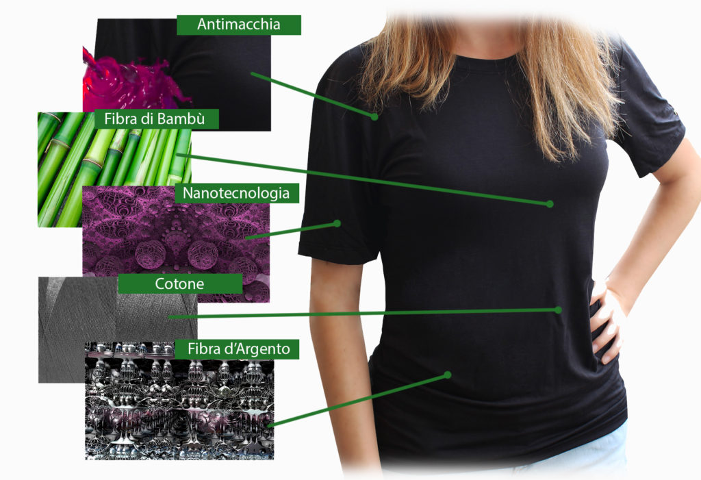 Maglietta in Nanotecnologia e fibra d'argento nera, vista frontale, componenti, materiale