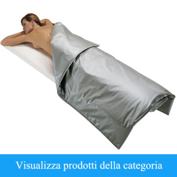 Termocoperte